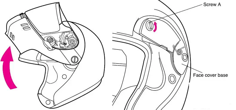 SHOEI-Syncrotec-1-Multitec-Motercycle-Helmet-fig3