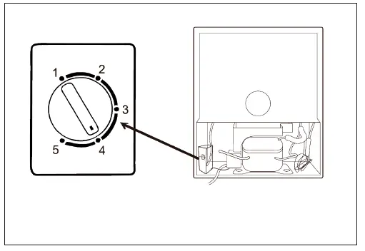 KLARSTEIN-10033345-Audrey-Mini-Retro-Fridge-1