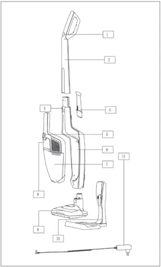 KLARSTEIN 10032944 Turbohybrid Vacuum Cleaner - FIG 3