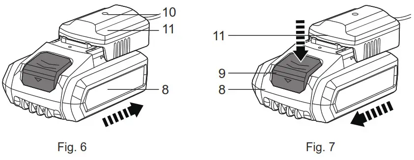 MAC 18V Combi Drill -efore you start