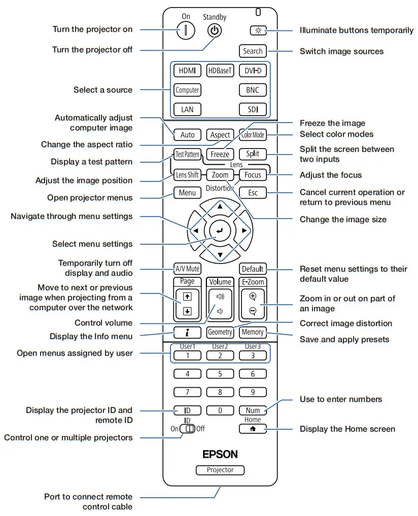EPSON EB PU2113W 13000 Lumen 3LCD Laser Projector - fig5