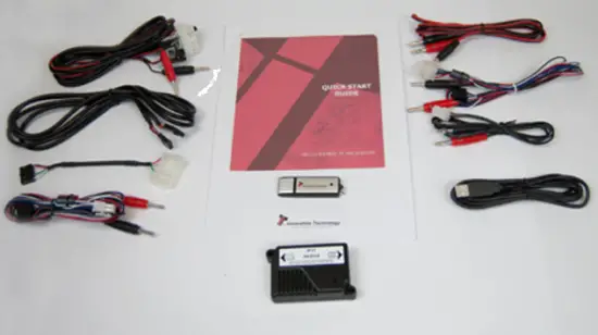 INNOVATIVE CN00214 Standard Development Kit