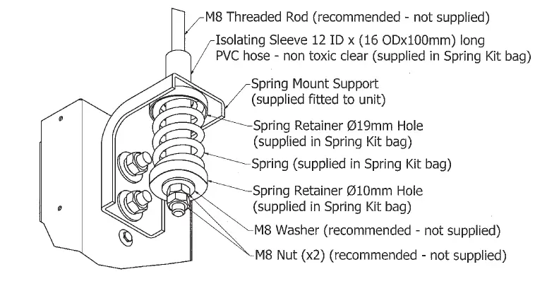 temperzone-UC8-Ducted-Water-Cooled-Packaged-Air-Conditioners-FIG-1