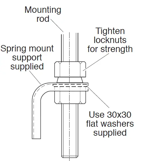 temperzone-UC8-Ducted-Water-Cooled-Packaged-Air-Conditioners-FIG-2