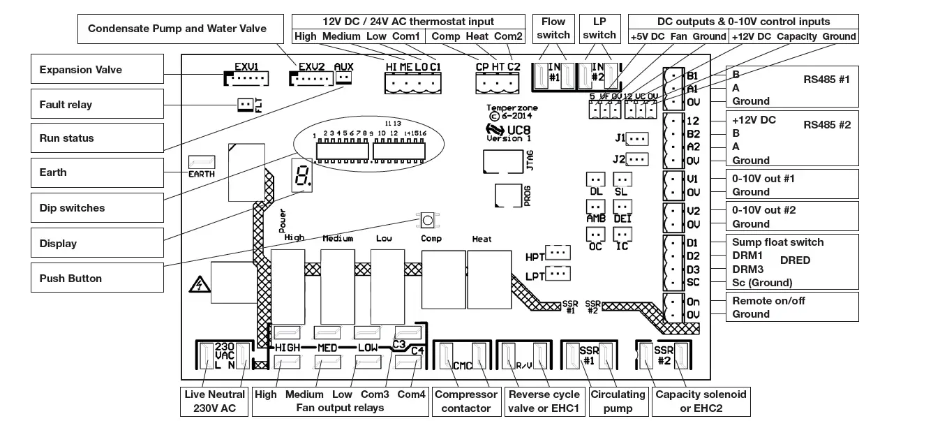 temperzone-UC8-Ducted-Water-Cooled-Packaged-Air-Conditioners-FIG-27