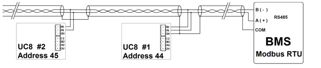 temperzone-UC8-Ducted-Water-Cooled-Packaged-Air-Conditioners-FIG-4