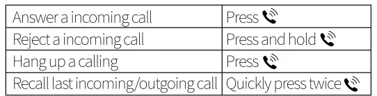 Dongguan Deruichen Electronics HY-83 Car Bluetooth Transmitter-fig16