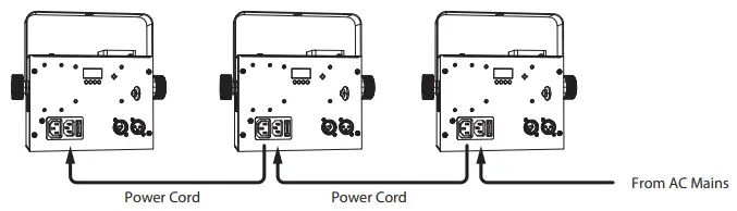 behringer EUROLIGHT LED DSL1 Dual Mode Derby Effect and Strobe Light - AC Power