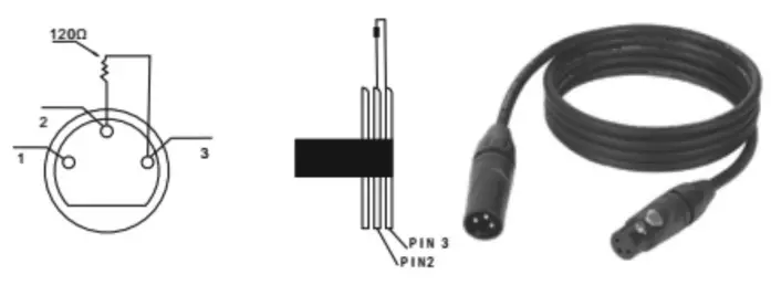behringer EUROLIGHT LED DSL1 Dual Mode Derby Effect and Strobe Light - connection