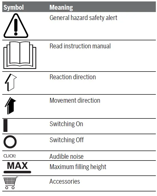 BOSCH 06008B7200 GlassVAC Cordless Surface Cleaner 1