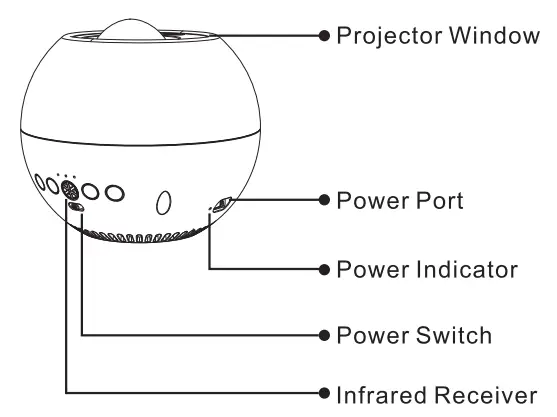 LYRIDZ-A5427 -Star-Projector-Light-1