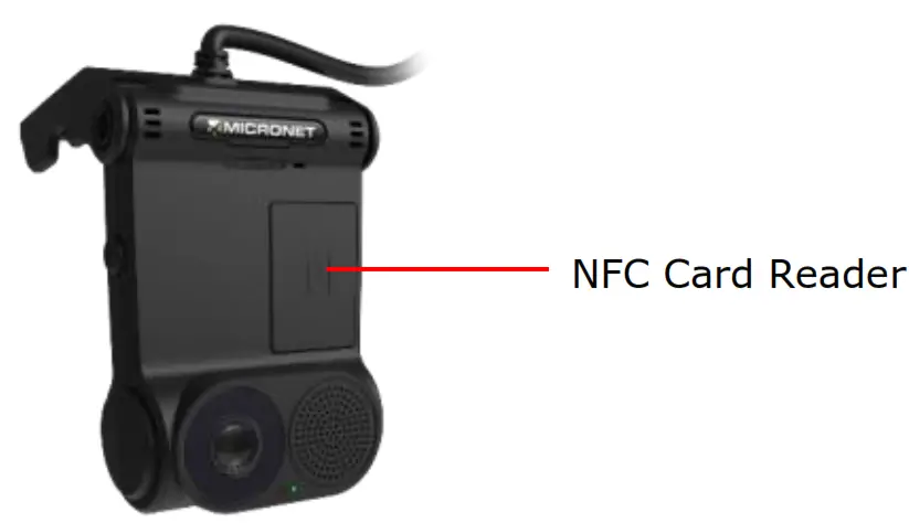 Micronet A9 SmartCam User Guide - Card REader