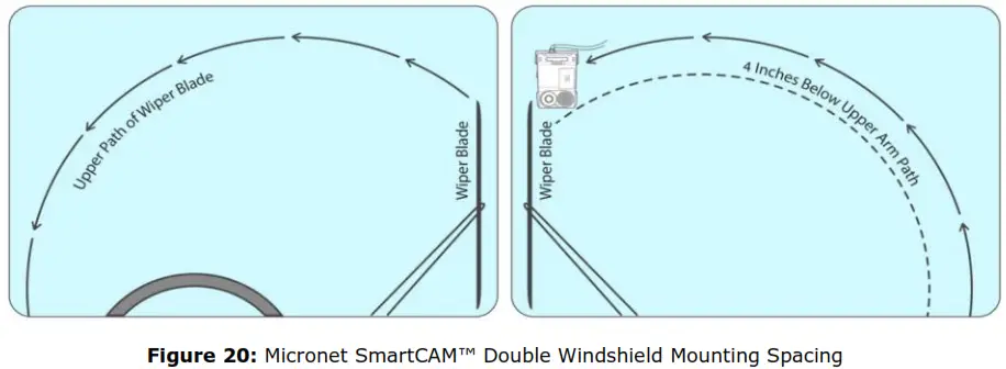 Micronet A9 SmartCam User Guide -Double Windshield Mounting Spacing