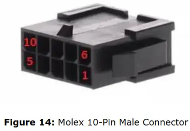 Micronet A9 SmartCam User Guide - Male Connector