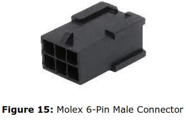 Micronet A9 SmartCam User Guide - Serial Connector