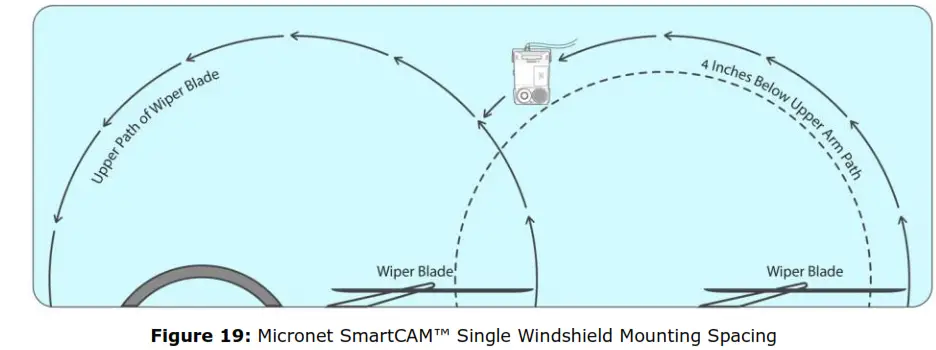 Micronet A9 SmartCam User Guide -Windshield Spacing