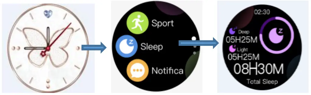 Sleep monitoring