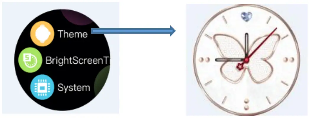 Home interface switch