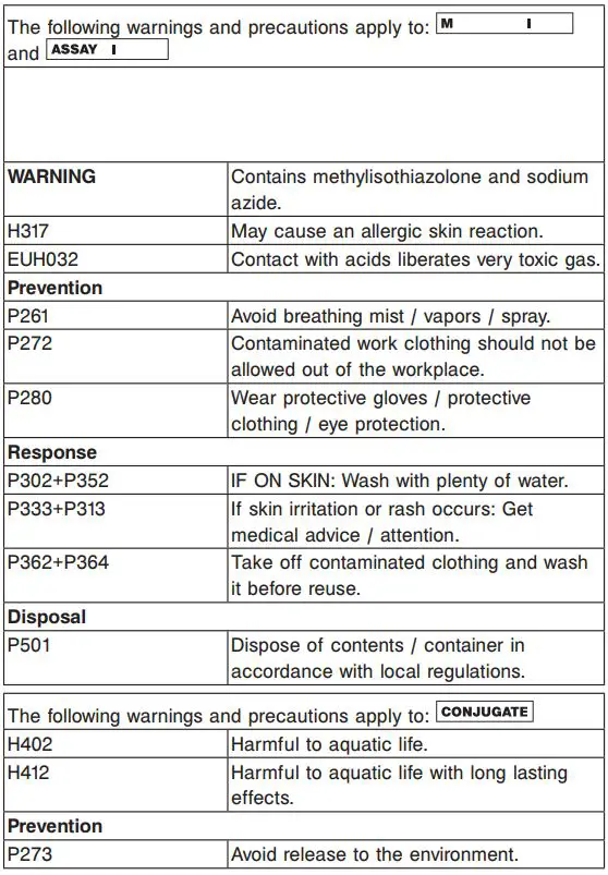 Abbott Architect SARS-CoV-2 lgG User Guide - Warnings and Precautions