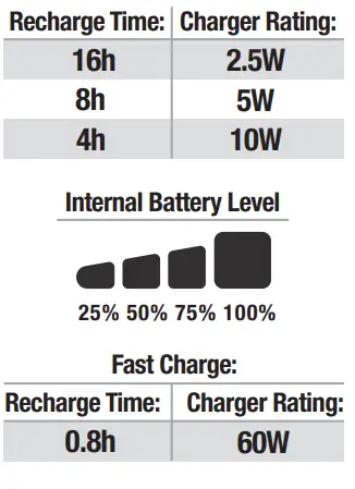 NOCO-GBX45-1250-Amp-UltraSafe-Lithium-Jump-Starter-1