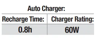 NOCO-GBX45-1250-Amp-UltraSafe-Lithium-Jump-Starter-2