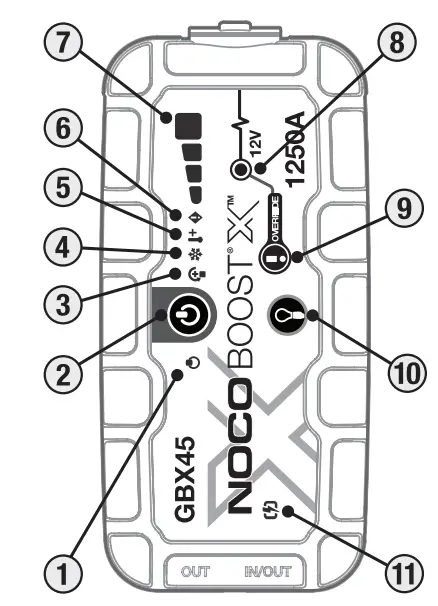 NOCO-GBX45-1250-Amp-UltraSafe-Lithium-Jump-Starter-3