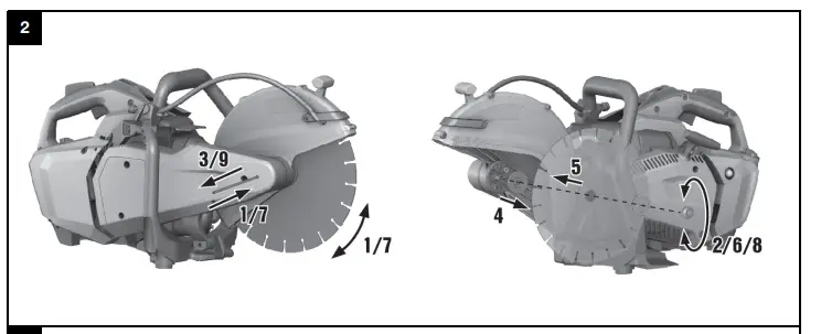 Fitting a cut-off wheel