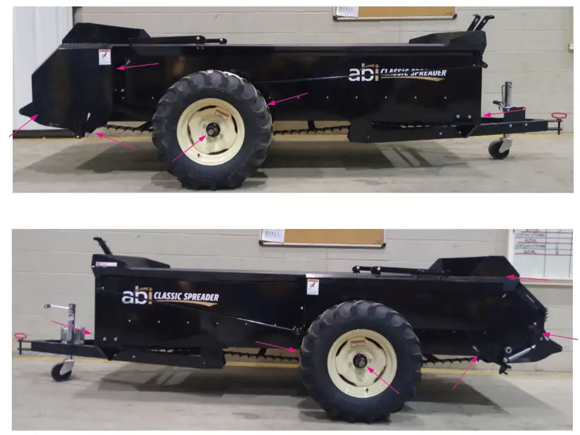 abi Attachments CLASSIC SPREADERS - figure 11