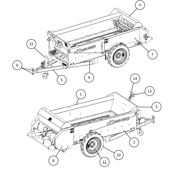 abi Attachments CLASSIC SPREADERS - figure 12