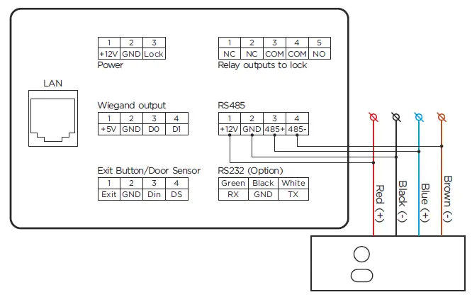bas-IP SH-31TM Temperature Module FIG 1