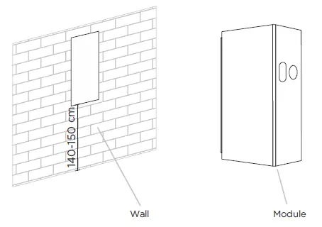 bas-IP SH-31TM Temperature Module FIG 1
