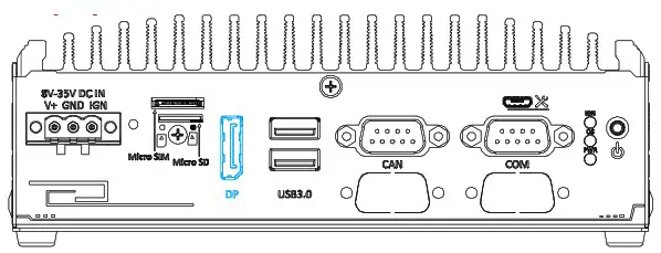 neousys NRU 52S Jetson Xavier NX Ruggedized Edge AI Computer - DisplayPort