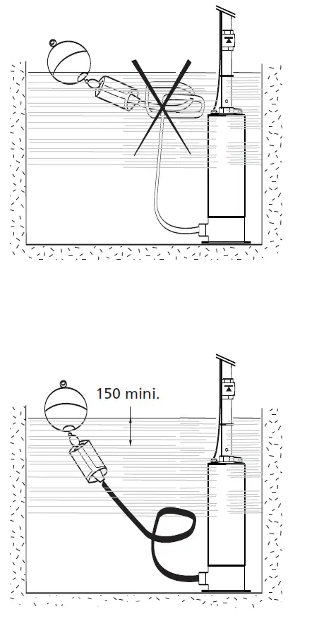 WILO-TWI-5-submersible-motor-pump-fig8