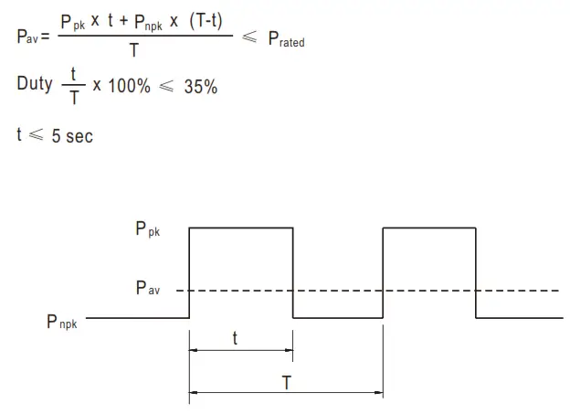 MEAN WELL HRP-150N 150W Single Output with PFC Function - fIG 3