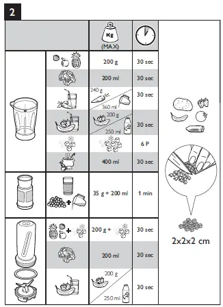 PHILIPS-HR2872-Daily-Collection-Mini-Blender-02