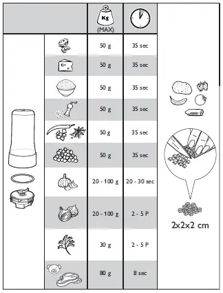 PHILIPS-HR2872-Daily-Collection-Mini-Blender-03