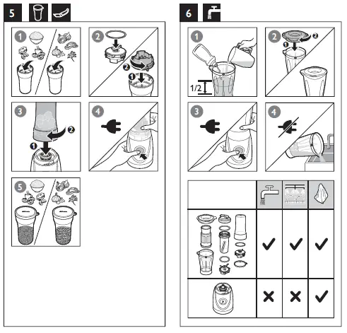 PHILIPS-HR2872-Daily-Collection-Mini-Blender-05