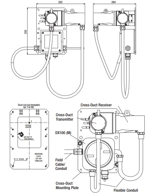 Honeywell 2104N4214 Searchline Excel Cross Duct Infrared Gas Detector - TRANSMITTER
