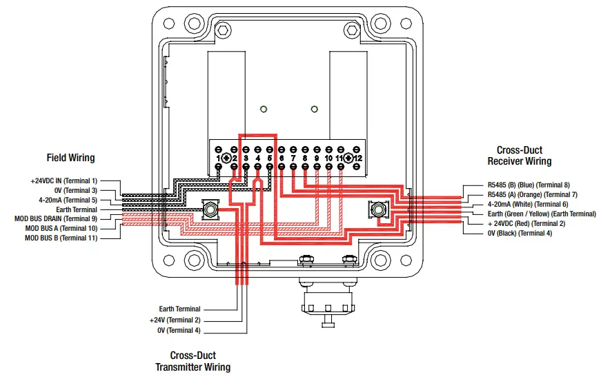 Honeywell 2104N4214 Searchline Excel Cross Duct Infrared Gas Detector - Transmitter 1