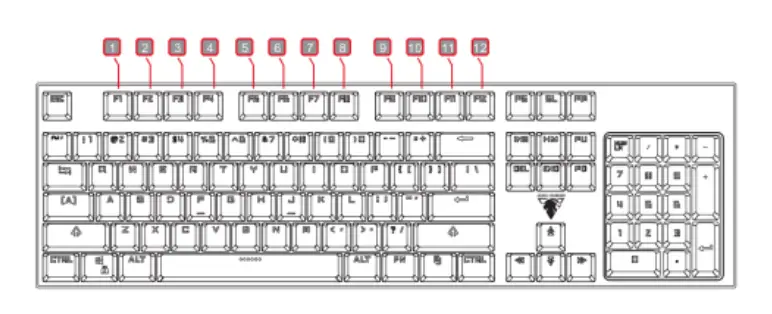 JEDEL KL-94 mechanical keyboard fig 1