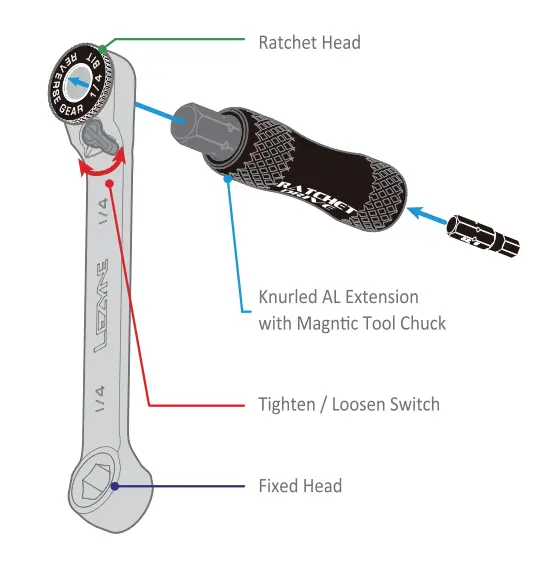 LEZYNE-Ratchet-Kit-Bike-Multi-Tool-with-Interchangeable-Bits-FIG- (6)