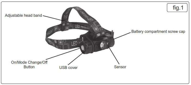 SEALEY HT108LED 5W SMD LED RECHARGEABLE HEAD TORCH WITH AUTO-SENSOR - SPECIFICATION