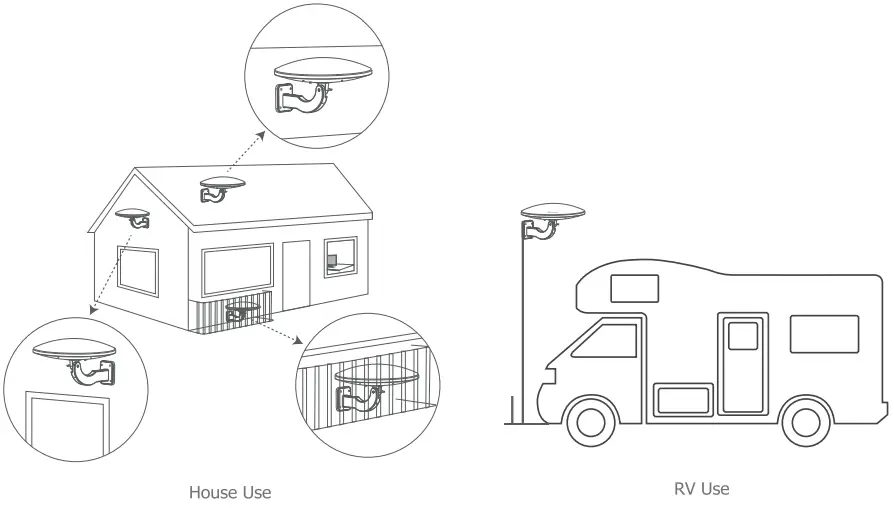 ANTOP AT 414B UFO Smartpass Amplified HDTV Antenna - fig1