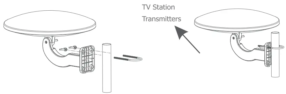 ANTOP AT 414B UFO Smartpass Amplified HDTV Antenna - fig3