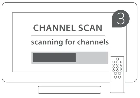 ANTOP AT 414B UFO Smartpass Amplified HDTV Antenna - fig8