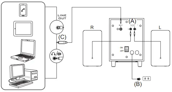 KASA-SW-2.1-300X-Reproductive-Genius-FIG-1