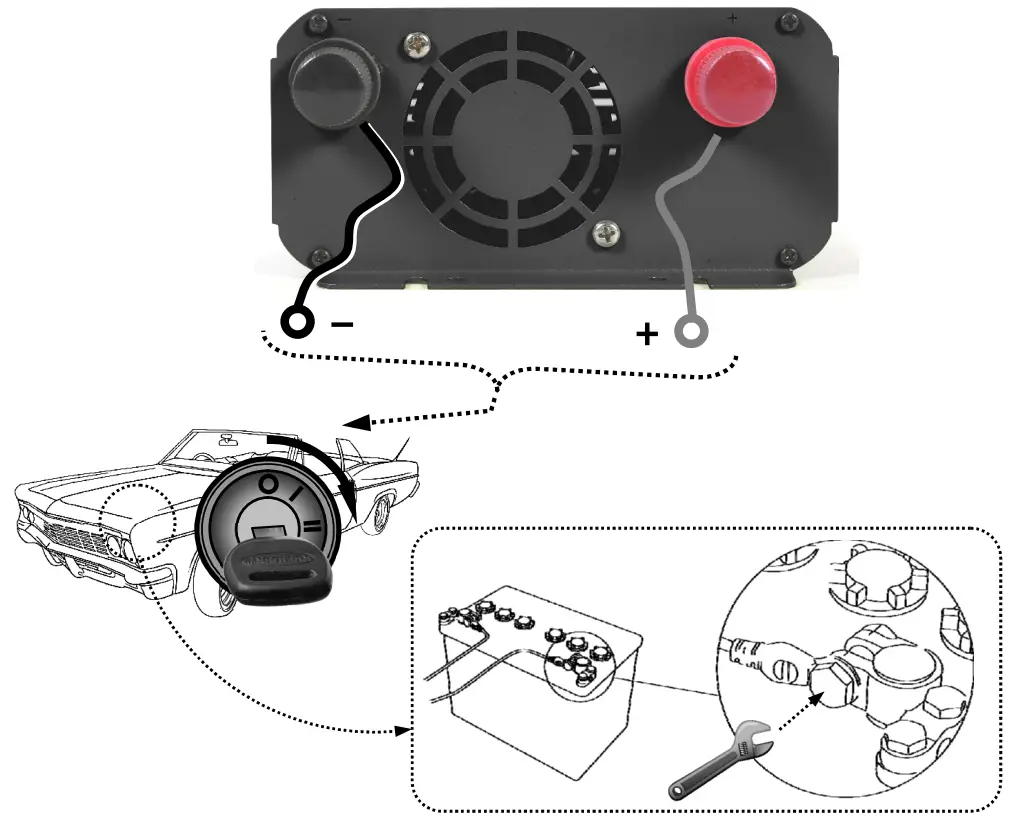 gembird EG-PWC1200-01 1200W 12V Car Power Inverter - 2