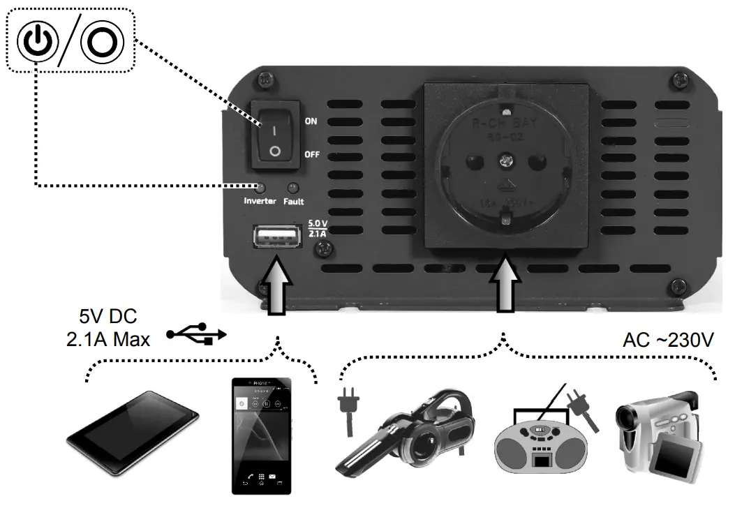 gembird EG-PWC1200-01 1200W 12V Car Power Inverter - 3