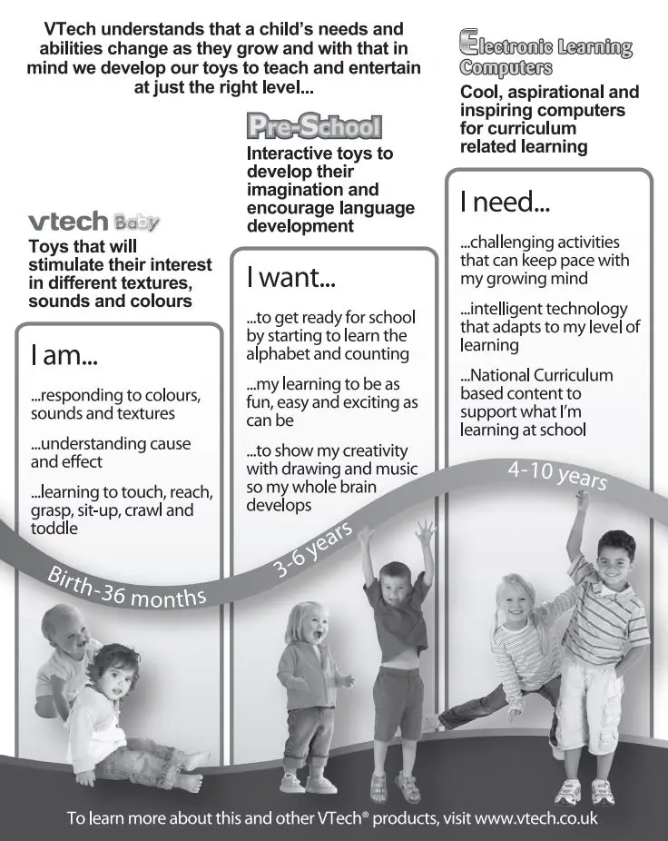 vtech 519403 Marble Rush Corkscrew Challenge Instruction Manual - Age