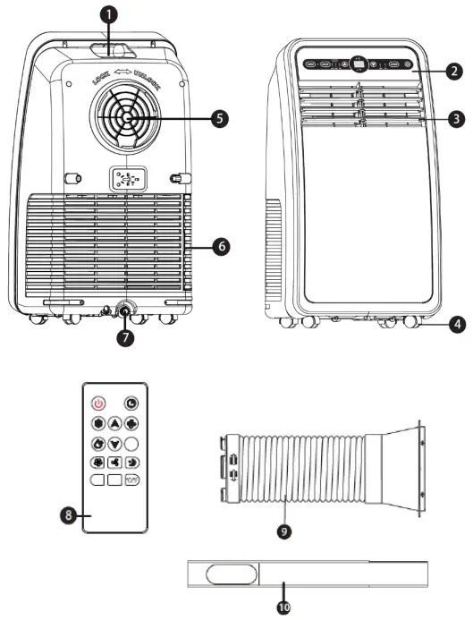 newair NAC08KWH00 3 in 1 Portable Air Conditioner - PRODUCT FEATURES